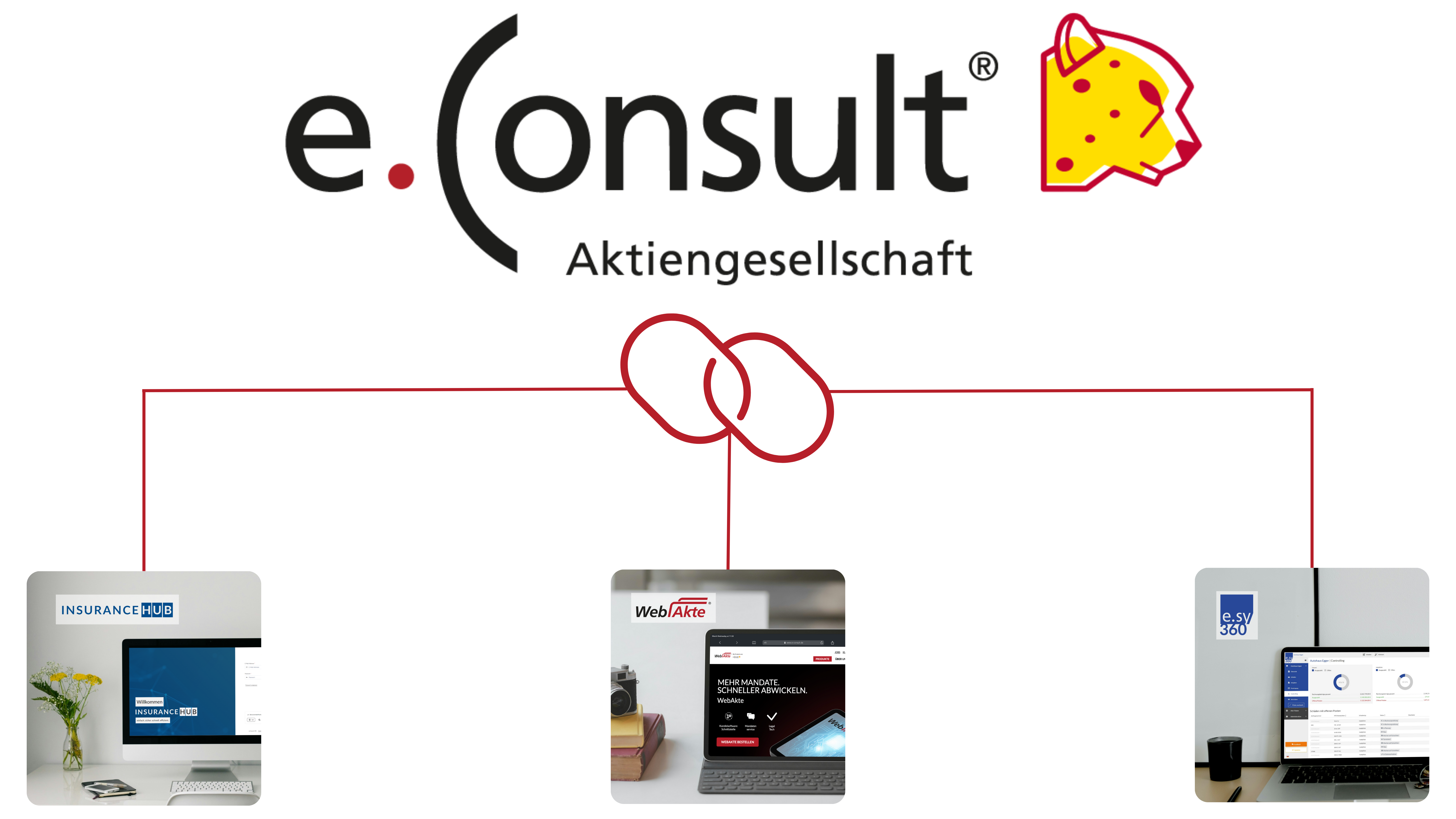 e.Consult Wir beschleunigen Legal mit Tech - big picture